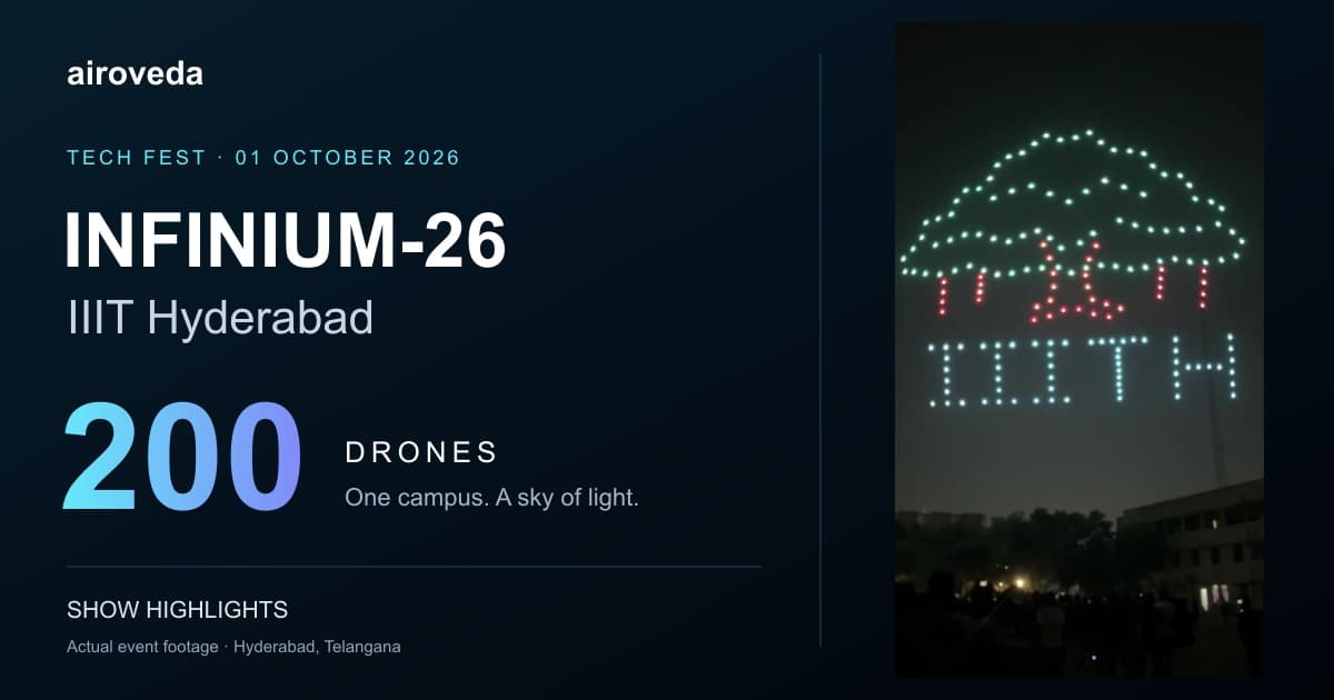 INFINIUM-26 event thumbnail with a real video frame of the illuminated IIITH drone formation and Airoveda’s 200-drone show details