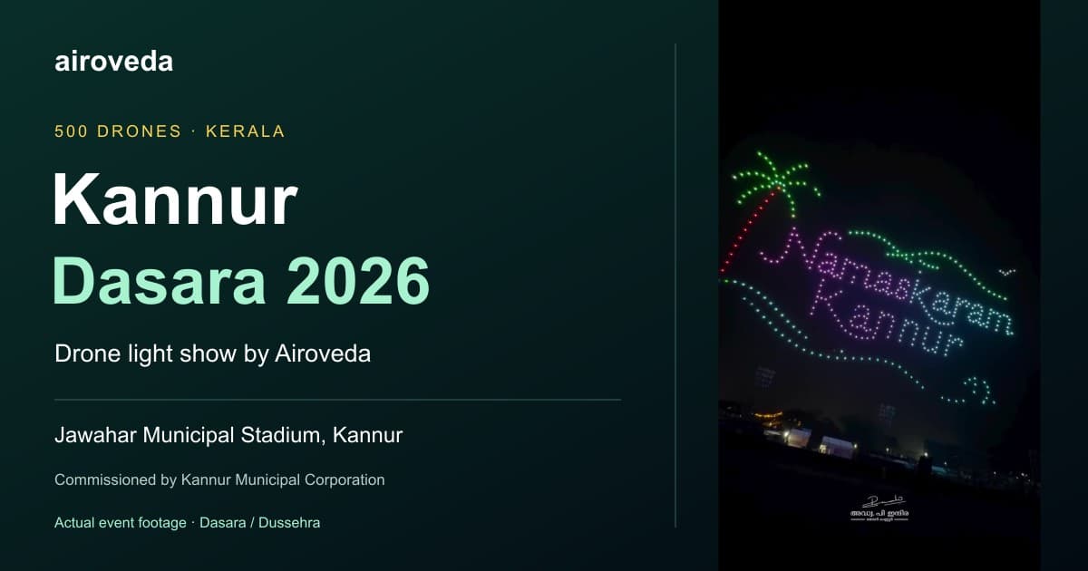 Airoveda Kannur Dasara 2026 title card with the Namaskaram Kannur formation from the 500-drone show at Jawahar Stadium